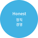 정직경영