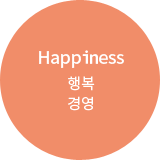 행복경영